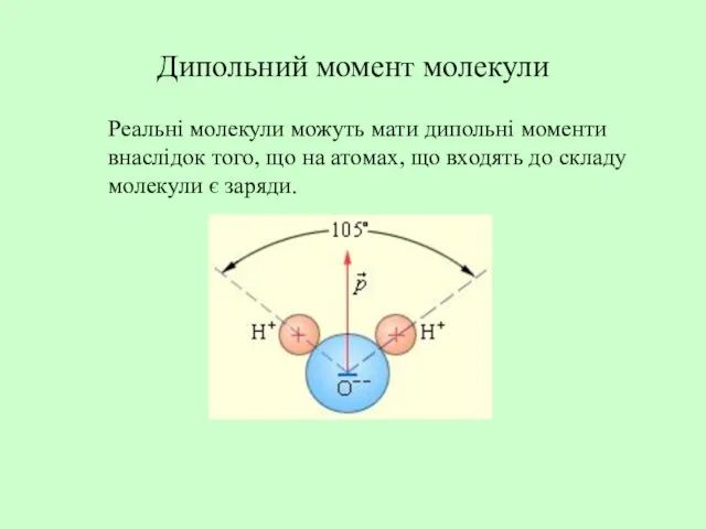 Дипольний момент молекули Реальні молекули можуть мати дипольні моменти внаслідок того, що