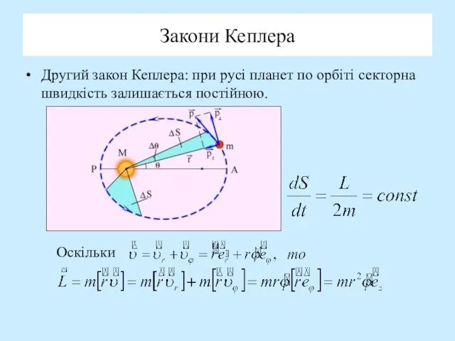 Закони Кеплера Другий закон Кеплера: при русі планет по орбіті секторна швидкість залишається постійною. Оскільки