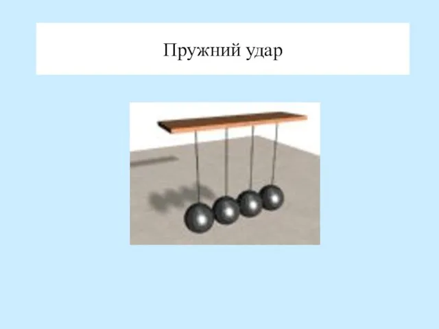 Пружний удар