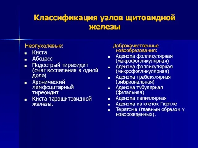 Классификация узлов щитовидной железы Неопухолевые: Киста Абсцесс Подострый тиреоидит (очаг воспаления в