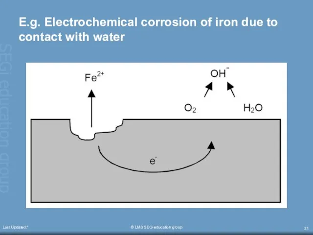 Last Updated:* © LMS SEGi education group E.g. Electrochemical corrosion of iron