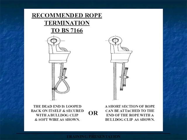 _____________________________________ TRAINING PRESENTATION RECOMMENDED ROPE TERMINATION TO BS 7166 THE DEAD END