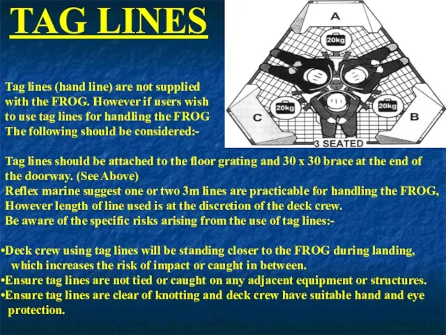 TAG LINES Tag lines (hand line) are not supplied with the FROG.