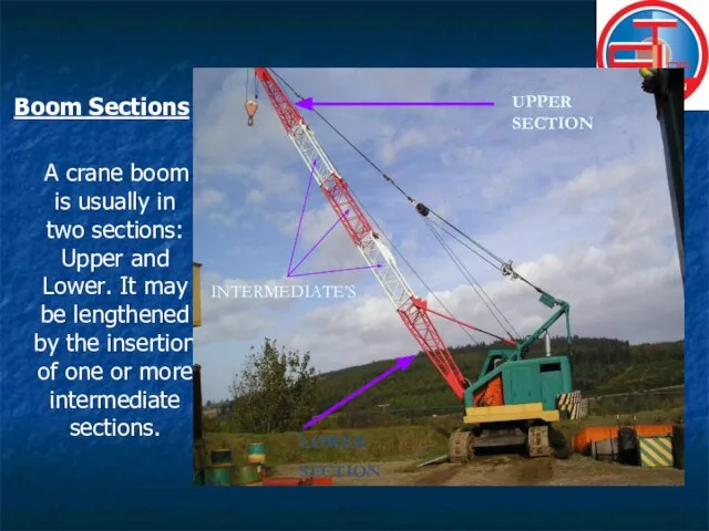 Boom Sections A crane boom is usually in two sections: Upper and
