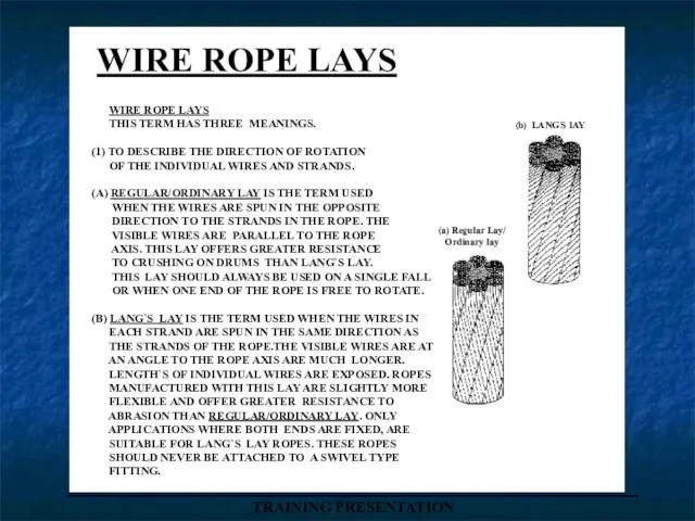WIRE ROPE LAYS (b) LANGS lAY (a) Regular Lay/ Ordinary lay WIRE