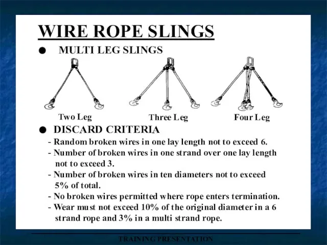 _____________________________________ TRAINING PRESENTATION WIRE ROPE SLINGS . MULTI LEG SLINGS Two Leg