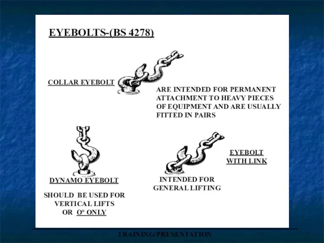 _____________________________________ TRAINING PRESENTATION EYEBOLTS-(BS 4278) COLLAR EYEBOLT DYNAMO EYEBOLT EYEBOLT WITH LINK