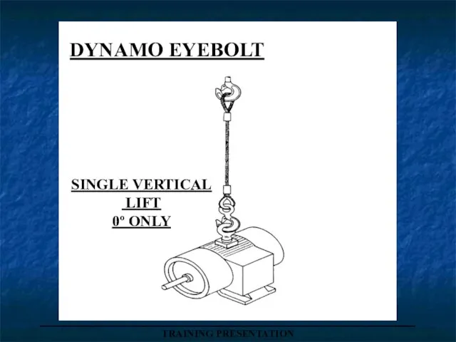 SINGLE VERTICAL LIFT 0º ONLY _____________________________________ TRAINING PRESENTATION DYNAMO EYEBOLT