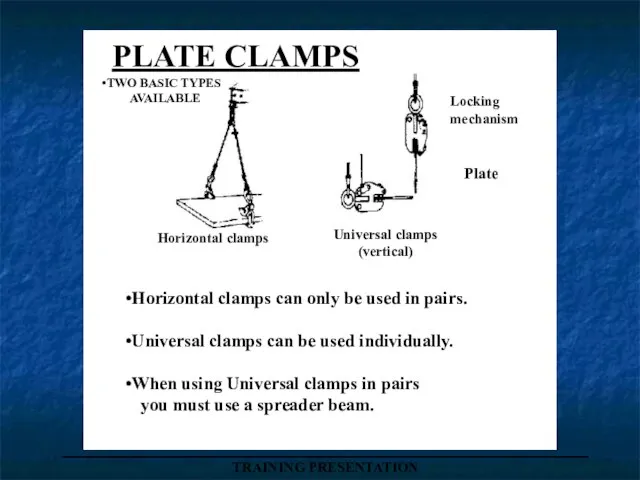 PLATE CLAMPS TWO BASIC TYPES AVAILABLE Horizontal clamps can only be used