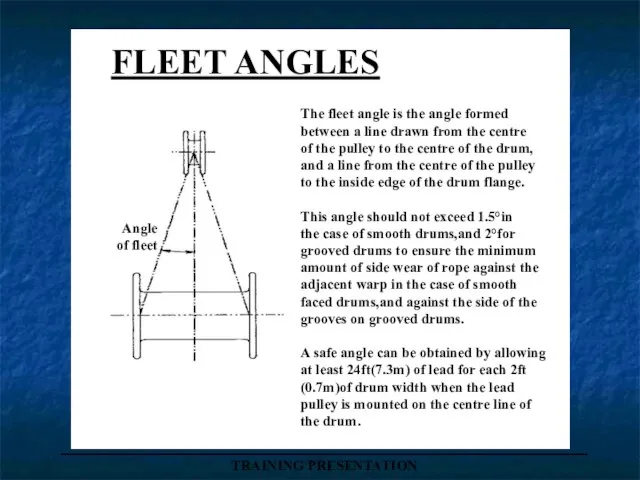 _____________________________________ TRAINING PRESENTATION Angle of fleet The fleet angle is the angle