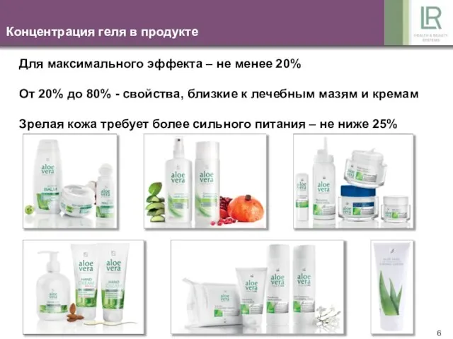 Концентрация геля в продукте Для максимального эффекта – не менее 20% От