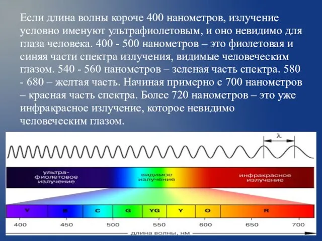 Если длина волны короче 400 нанометров, излучение условно именуют ультрафиолетовым, и оно