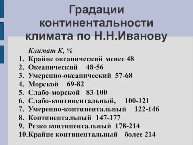 Градации континентальности климата по Н.Н.Иванову Климат К, % 1. Крайне океанический менее