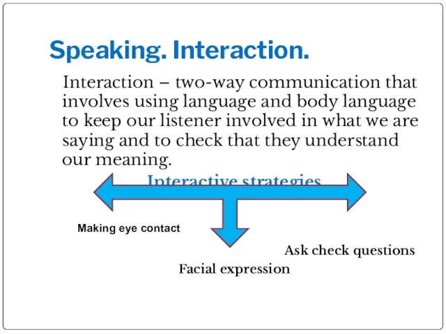 Speaking. Interaction. Interaction – two-way communication that involves using language and body