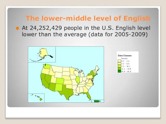 The lower-middle level of English At 24,252,429 people in the U.S. English