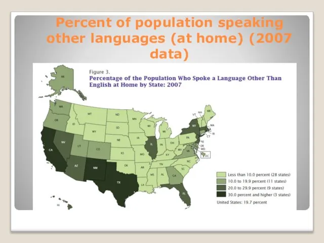 Percent of population speaking other languages ​​(at home) (2007 data)