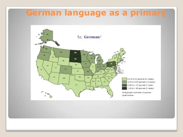 German language as a primary