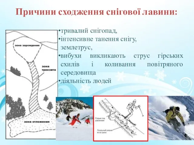 Причини сходження снігової лавини: тривалий снігопад, інтенсивне танення снігу, землетрус, вибухи викликають