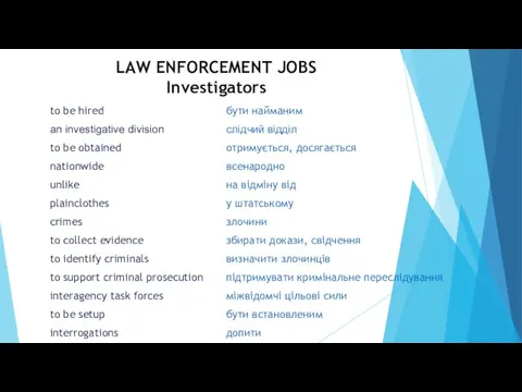 LAW ENFORCEMENT JOBS Investigators to be hired бути найманим an investigative division