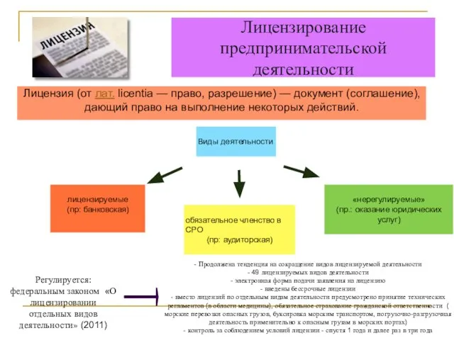 Регулируется: федеральным законом «О лицензировании отдельных видов деятельности» (2011) - Продолжена тенденция