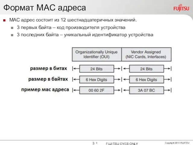 Формат MAC адреса МАС адрес состоит из 12 шестнадцатеричных значений. 3 первых