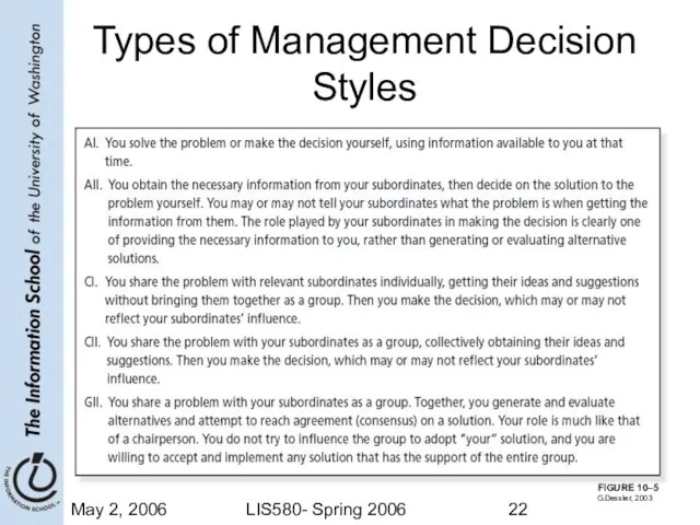 May 2, 2006 LIS580- Spring 2006 FIGURE 10–5 Types of Management Decision Styles G.Dessler, 2003