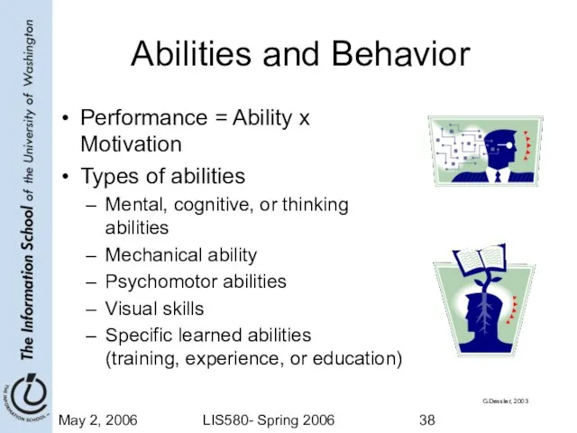 May 2, 2006 LIS580- Spring 2006 Abilities and Behavior Performance = Ability