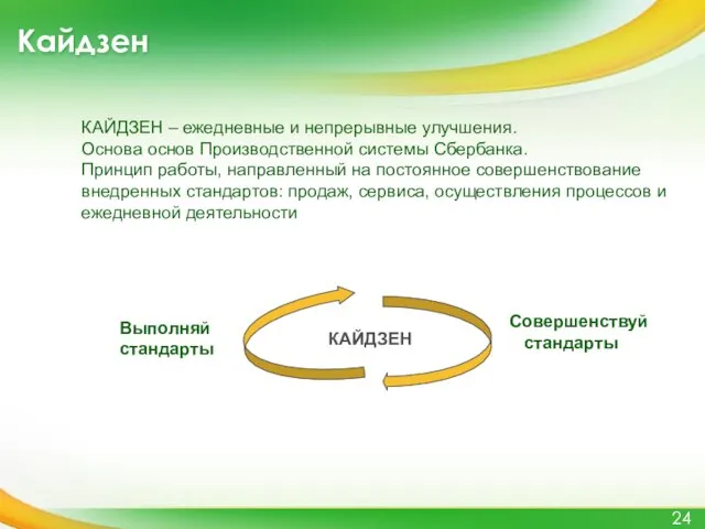 КАЙДЗЕН – ежедневные и непрерывные улучшения. Основа основ Производственной системы Сбербанка. Принцип