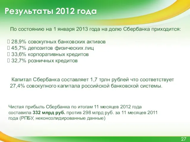 Результаты 2012 года По состоянию на 1 января 2013 года на долю