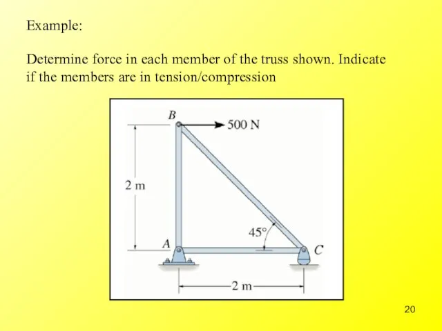 Example: Determine force in each member of the truss shown. Indicate if