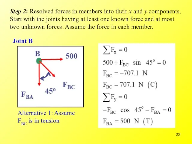 Step 2: Resolved forces in members into their x and y components.