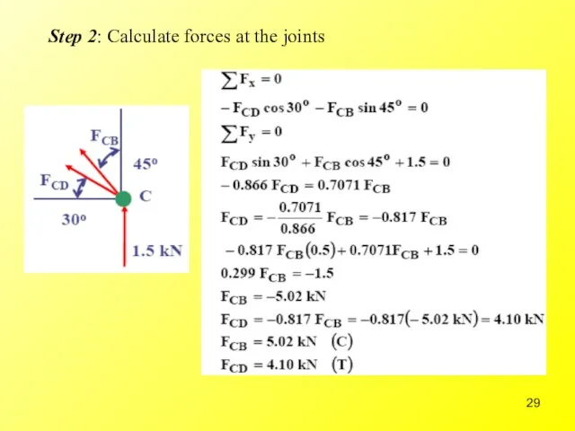 Step 2: Calculate forces at the joints