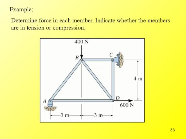 Determine force in each member. Indicate whether the members are in tension or compression. Example: