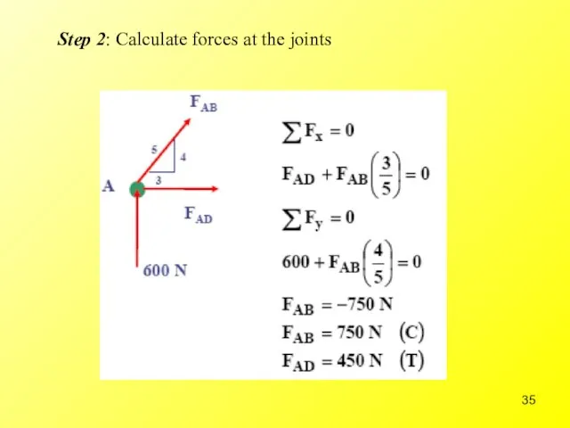 Step 2: Calculate forces at the joints