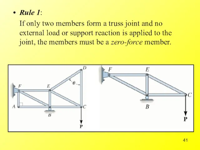Rule 1: If only two members form a truss joint and no