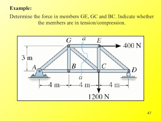 Determine the force in members GE, GC and BC. Indicate whether the