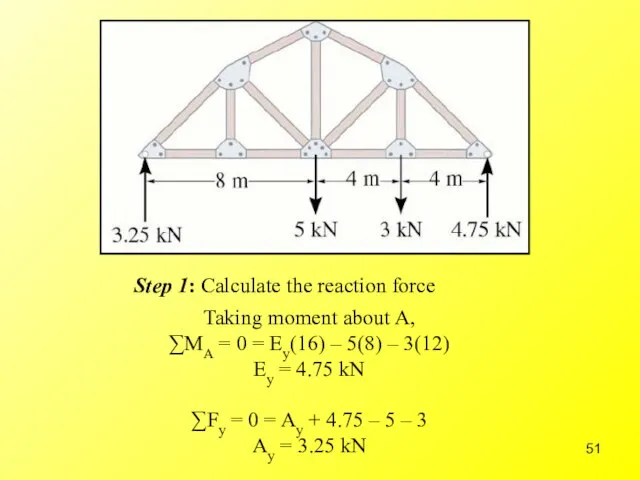 Taking moment about A, ∑MA = 0 = Ey(16) – 5(8) –