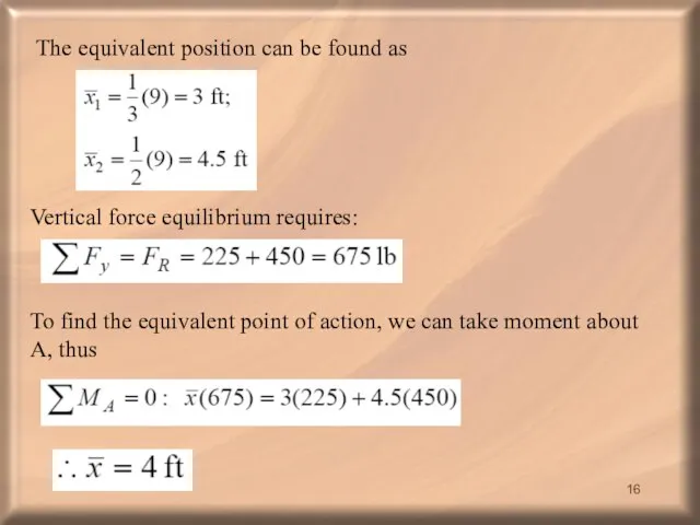 The equivalent position can be found as Vertical force equilibrium requires: To