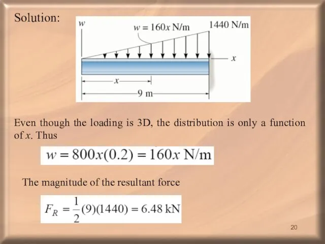 Solution: Even though the loading is 3D, the distribution is only a