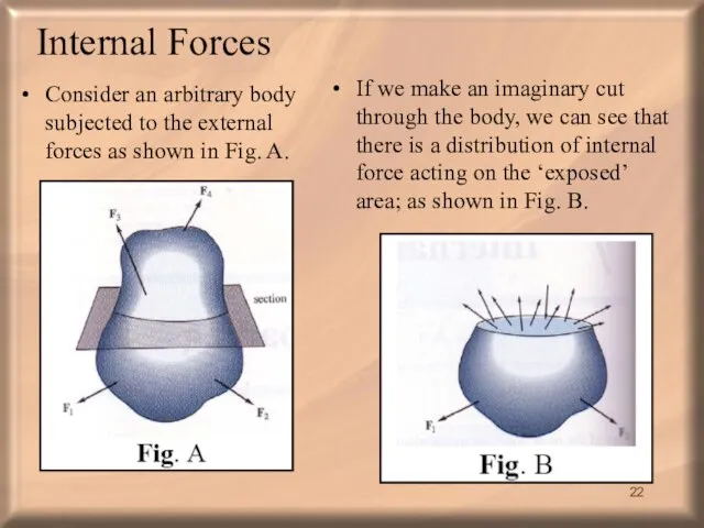 Internal Forces Consider an arbitrary body subjected to the external forces as