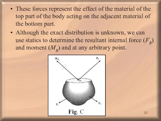 These forces represent the effect of the material of the top part