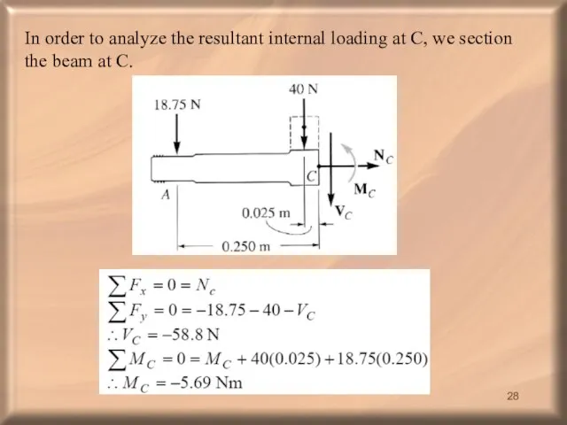 In order to analyze the resultant internal loading at C, we section the beam at C.