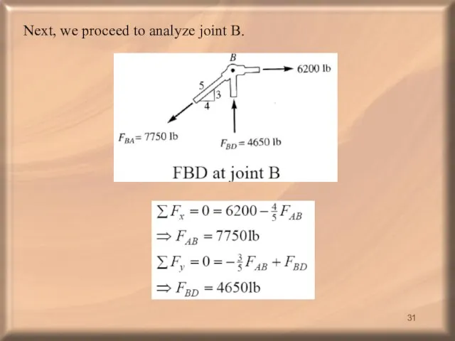 Next, we proceed to analyze joint B.