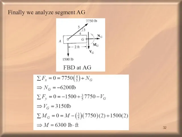 Finally we analyze segment AG