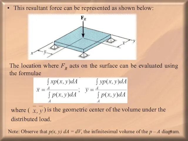 This resultant force can be represented as shown below: The location where