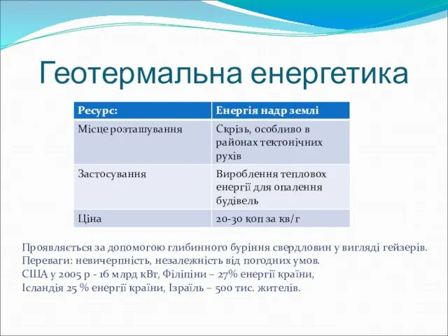 Геотермальна енергетика Проявляється за допомогою глибинного буріння свердловин у вигляді гейзерів. Переваги: