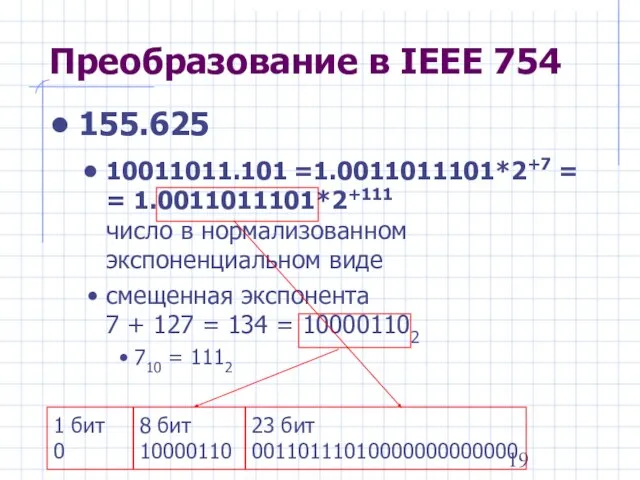 Преобразование в IEEE 754 155.625 10011011.101 =1.0011011101*2+7 = = 1.0011011101*2+111 число в