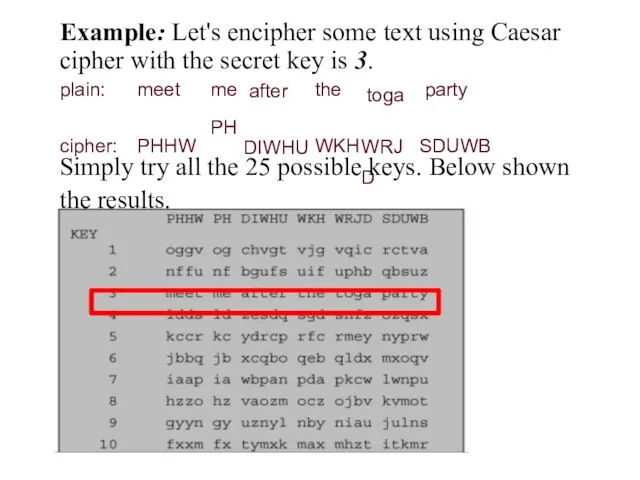 Example: Let's encipher some text using Caesar cipher with the secret key