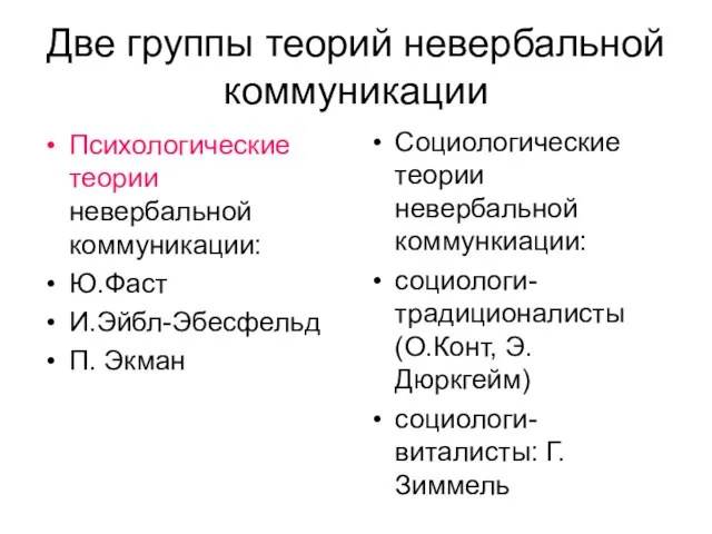 Две группы теорий невербальной коммуникации Психологические теории невербальной коммуникации: Ю.Фаст И.Эйбл-Эбесфельд П.