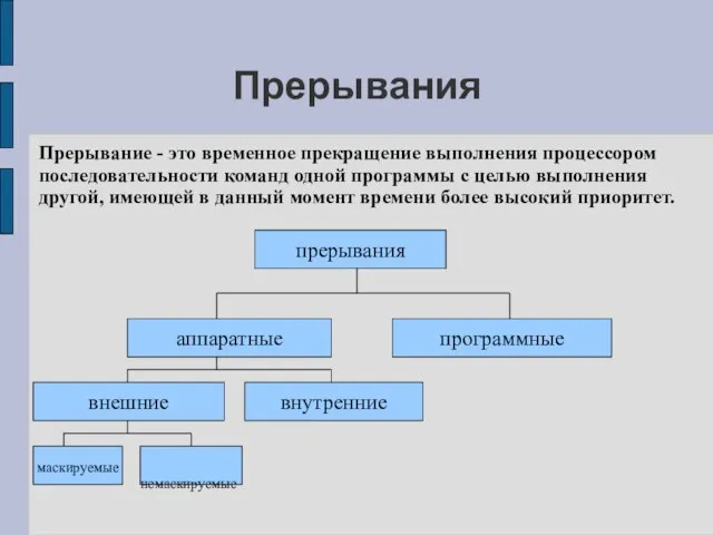 Прерывания Прерывание - это временное прекращение выполнения процессором последовательности команд одной программы